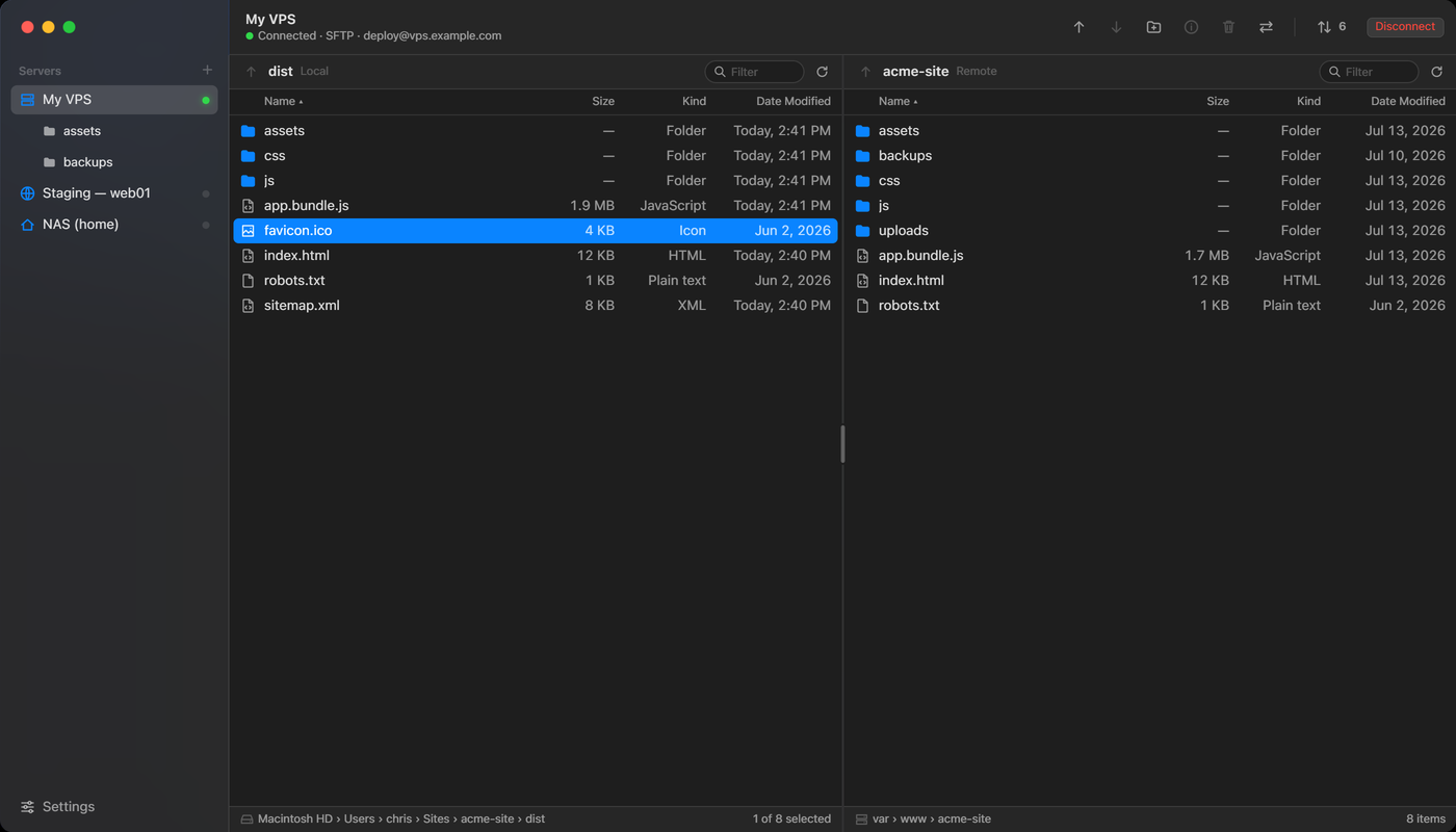 MacFTP on macOS: saved servers in a sidebar, then local and remote file tables side by side under an SFTP connection toolbar