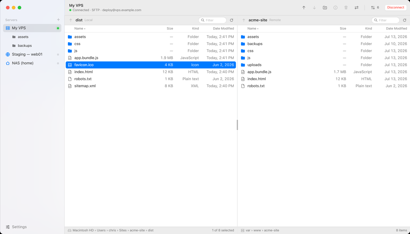 MacFTP on macOS: saved servers in a sidebar, then local and remote file tables side by side under an SFTP connection toolbar