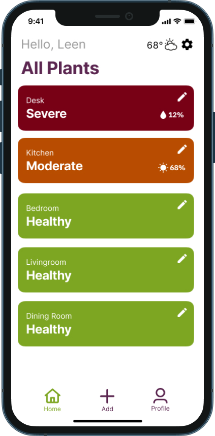 The 2021 all plants list, five full-width cards flooded with status color