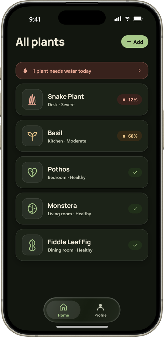 The 2026 dashboard, with a single alert row above the full list of plants